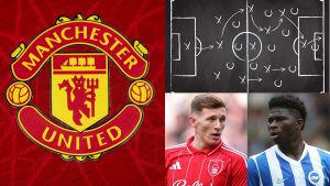 Список трансферних бажань Манчестер Юнайтед на січень 2026 року