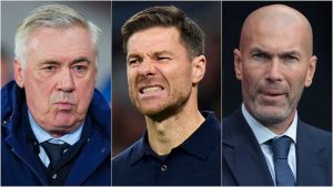 Десять постійних тренерів, яких Манчестер Юнайтед може розглядати влітку